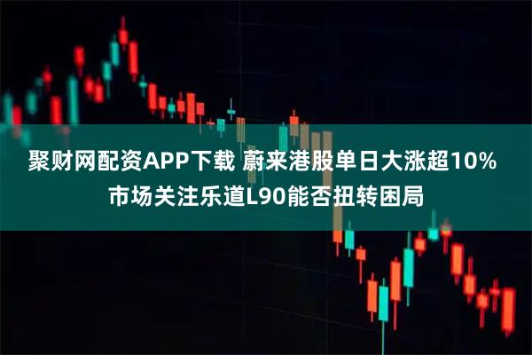聚财网配资APP下载 蔚来港股单日大涨超10% 市场关注乐道L90能否扭转困局